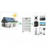 Home Module Solar Generator System 10kw Panel Set Power Energy On Grid for sale