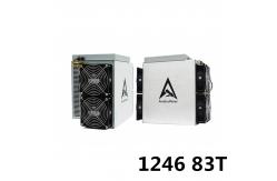 China Ce 1246 83t 81t 3420w Sha 256 Avalon Bitcoin Miner supplier