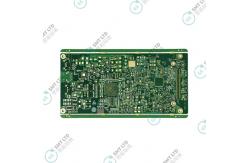 China PCB manufacturing 14 layers 1 level HDI board supplier
