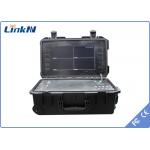 Portable Video COFDM Hdmi Transmitter And Receiver , Adjustable  46 - 860 MHz for sale