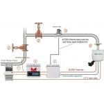 10L/s Automatic Fire Extinguishing System 24 Hour Fire Monitoring