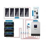 3kw 5kw 10kw 20kw 30kw Complete Off Grid Solar System Kit 12V 24V for sale