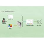 Textile Fiber Yarn Fabric Color Matching Software Effective To Get Color Formula for sale