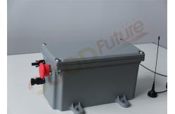 China Slewing Drive 15W Sun Tracker Controller Toque Tube Solar Tracking Device supplier