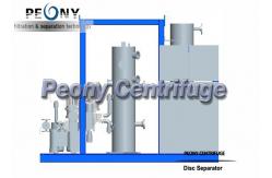 China Heavy Fuel Oil Handling System supplier