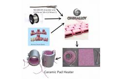China PWHT Heating Element Al2O3 Ceramic Beads For Heating Pads supplier