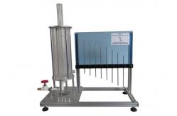 China Orifice / Jet Flow Unit Fluid Mechanics Lab Equipment ZM7113 Experiment Apparatus supplier