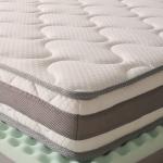Quilted Supportive Memory Foam Mattress Breathable Fabric Bed Topper