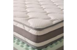 China Quilted Supportive Memory Foam Mattress Breathable Fabric Bed Topper supplier