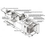 A4055 Rotary Paper Die Cutting Machine With Stripping 6000 Cycles Per Hour