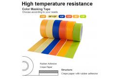 China High Temperature Resistance Self-Adhesive Masking Paper Tape supplier