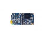 RF HD 1080P cofdm module H.264 industrial-grade Cofdm video transmitter module for sale