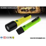 18650 Li ion battery Explosion Proof Led Flashlight Cree bulb rechargeable lighting