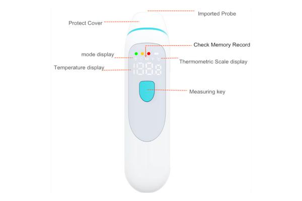 ISO ROHS Digital Forehead Non Contact IR Thermometer Gun