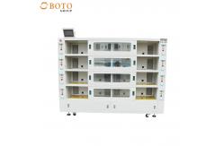 China Environmental Test Chamber for PCB Test with Balanced Temperature Control System supplier