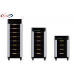 Energy Storage Battery Performance Test Equipment 120V 100A for sale