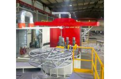 China High Stability Turret Roll Molding Machine Metal Roto Moulding Machine supplier
