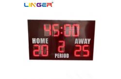 China Standard Ecomomy Electronic LED Football Scoreboard IP65 Waterproof supplier