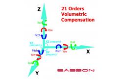 China 400x300x250mm Easson Vision Video Optical Measuring Equipment supplier