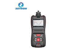 China OBM Zetron MS500 Portable Multi Gas Detector For Coal Mines supplier