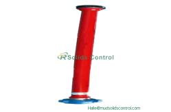 China High-pressure Hoses - High-reliability Fluid Transfer Solutions supplier