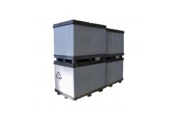 China Automotive battery packaging Logistic stackable storage recycle plastic pallet box with lid vehicle packaging supplier