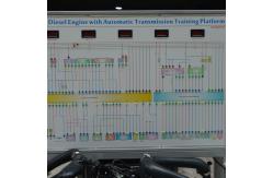 China Steel Engine Training Model Car Automatic Transmission Repair Training supplier