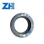 Unleash Your Potential with Our High-End, Hot-Selling 81215M Taper Roller Bearing!