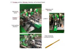 China One Station Tube Shrinking Machine Easy Operation Auto Water / Fan Cooling supplier