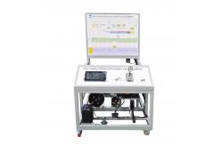 China EV Motor Control System Training Educational Equipment Platform supplier