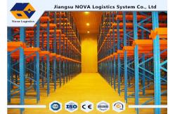 China Powder Coated Drive In Pallet Racking Industrial Heavy Loading 1500 Kg supplier