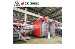 China SRM Shuttle Rotomolding Machine / Equipment supplier