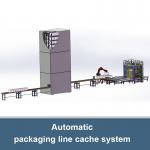 Automatic packaging line cache system Warehouse Storage Rack  High Density Storage Racking for sale