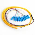 Low Environmental Sensitivity 1550nm Om4 Pigtails for sale