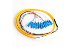 China Low Environmental Sensitivity 1550nm Om4 Pigtails supplier
