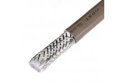 China Customize Control Falt Patch Cable Wire for Computer PVC Jacket Flat Ribbon supplier