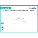 High Effcient Light Testing Equipment Axial Strength Of Edison Caps