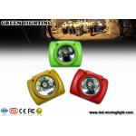 Security Rechargeable LED Headlamp