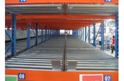 China Warehouse Gravity Flow Pallet Racks Fed Rack System Steel Heavy Duty Racking supplier