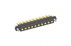 China M80-4000000F1-10-PF5-00-000 supplier
