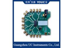 China QSFP28 EVB Active Module Performance Evaluation Test Board QSFP+ supplier