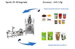 China Automatic Nuts Cookie Premade Bag Packing Machine Multihead Weigher supplier