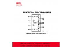 China ADG451BRUZ-REEL7 IC Integrated Chip Continuous Current Fast Switching 100mA supplier