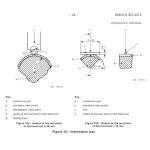 EN60900 Figure Indengtation test for sale