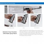 Pex Hose Deck Mounted Basin Mixer Tap