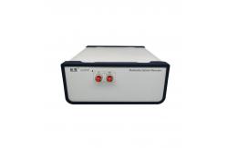 China Single Channel Multimode Fiber Attenuator VOA supplier