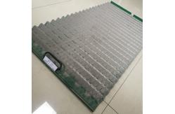 China Lab Tested Anti Corrosion API RP13C Shale Shaker Screen supplier