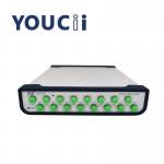 Multichannel VOA Variable Optical Attenuator With Range 0~40 DB for sale