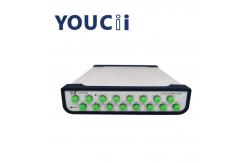 China Multichannel VOA Variable Optical Attenuator With Range 0~40 DB supplier
