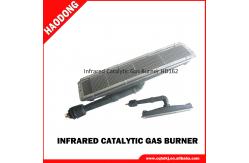 China Combustion Powder Coating Gas Burner Catalytic Ceramic Infrared Burner BBQ supplier